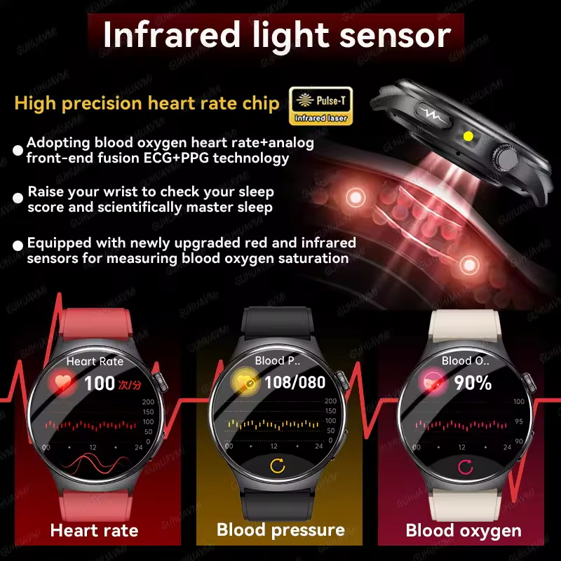 Jam Tangan Pintar EKG Akurat B - Laser Distance Measure ulasan dan harga