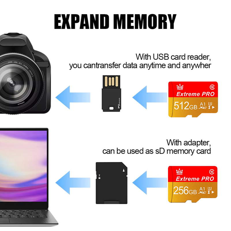 Kartu Memori Kapasitas Besar P - Digital Drawing Tablet ulasan dan harga