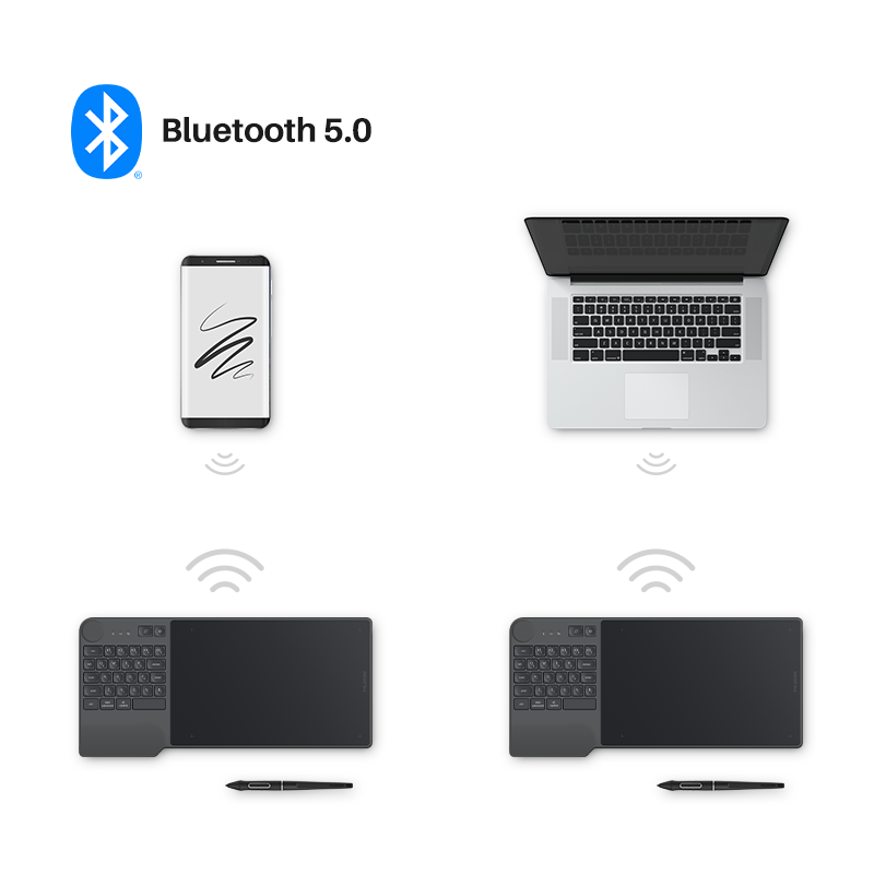 Huion KD200 Inspiroy Keydial T - Digital Drawing Tablet ulasan dan harga