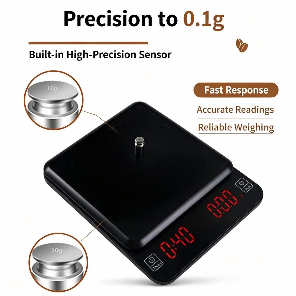Timbangan Kopi Digital Presisi - Electronics & Gadgets Beginning With D ulasan dan harga
