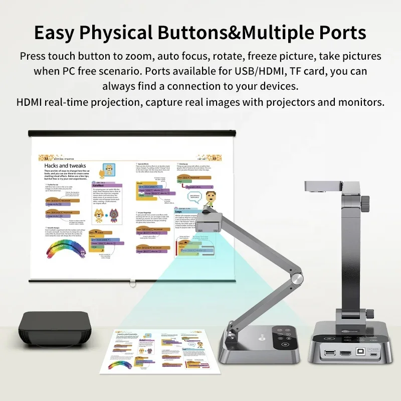 Alat Proyektor Edukasi Portabe - Document Camera Visualizer ulasan dan harga
