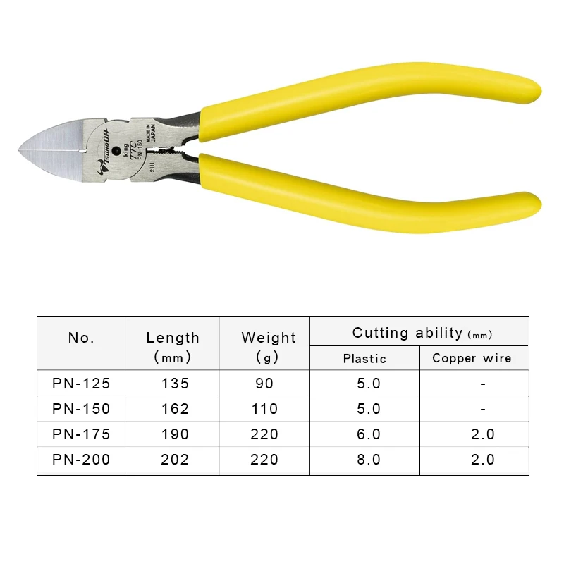 Tang Plastik TSUNODA King TTC  - Electronics In Japan ulasan dan harga