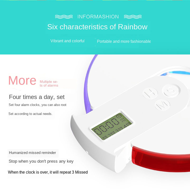 Kotak Penyimpanan Obat 7 Hari, - Modern Electronics Gadgets ulasan dan harga