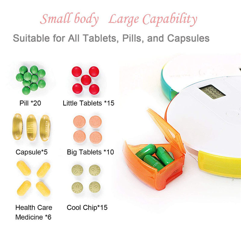 Kotak Penyimpanan Obat 7 Hari, - Modern Electronics Gadgets ulasan dan harga